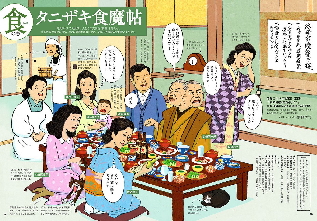 今日、7月24日は谷崎潤一郎が生まれた日。
谷崎家の晩ごはんは毎日こんな感じなのでした。 