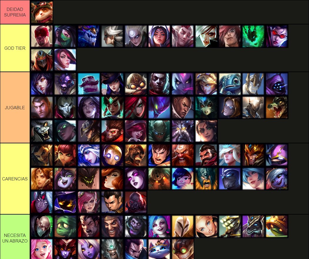 After⚡ on X: Tierlist de campeones OTP de Wild Rift.