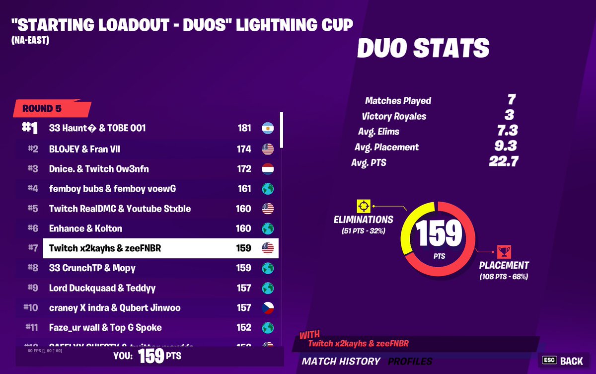 Twitch x2kayhs tweet media