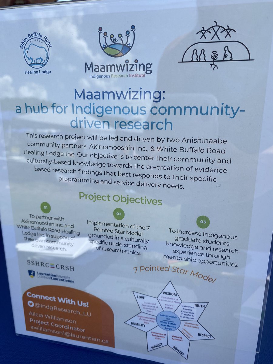 Maamwizing Indigenous Research Institute tweet media