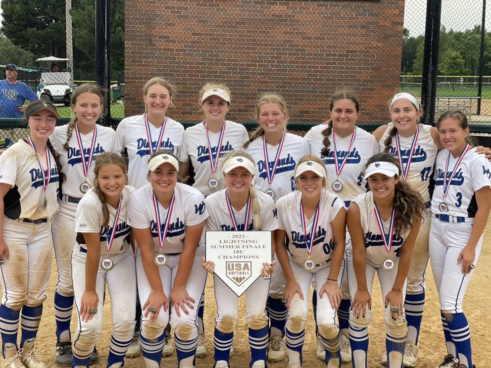 WD16uSN's tweet photo. A perfect end to an amazing season! CHAMPS!!👏🏻👏🏻👏🏻 #wascoproud https://t.co/I2jQ94yshv