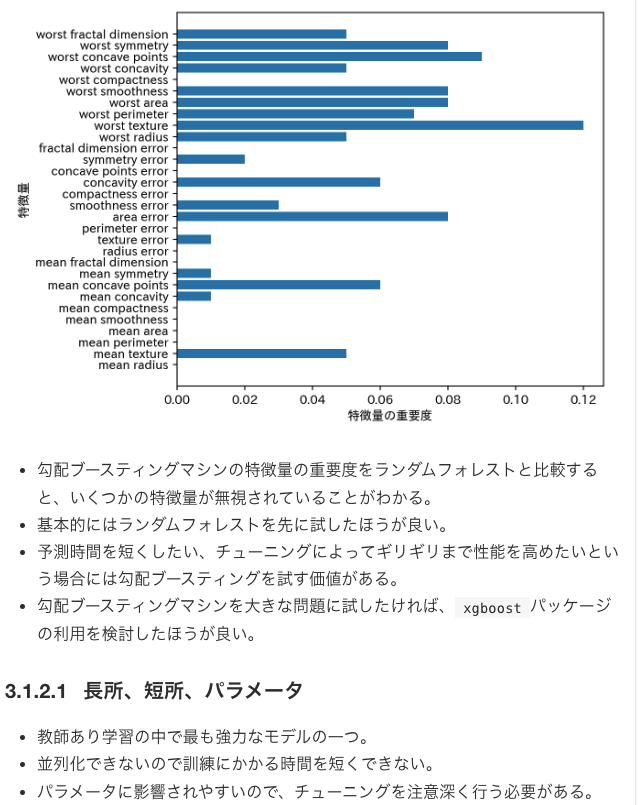 RHelloworld's tweet image. Day611:scikit-learn学習
●GradientBoostingClassifier:
→勾配ブースティング
・浅い決定木を複数組み合わせ
修正しながら学習
・チューニングでRandamForestを上回る
・重要度で無視する特徴量が出る
#python #scikit_learn #oreilly
#今日の積み上げ
