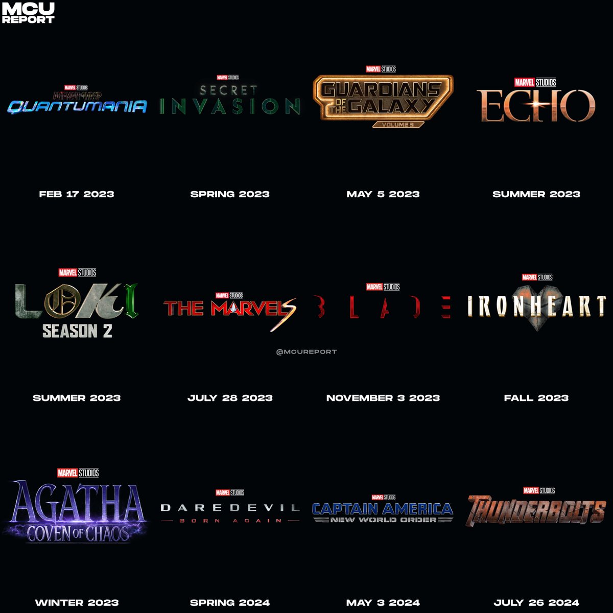 Марвел обложка. Мстители 5 фаза. Постеры к фильмам марвел. Киновселенная марвел фазы. Марвел 2023 2024 вышедшие.