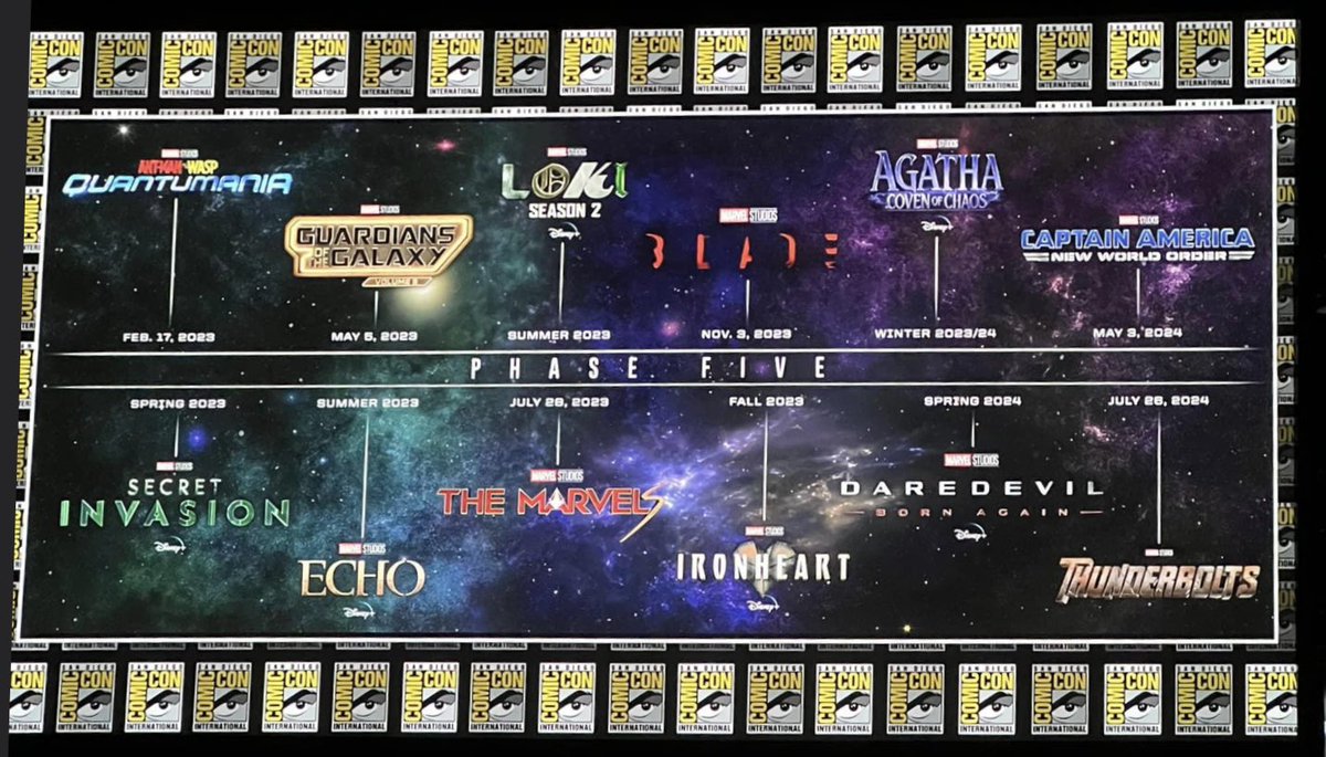 DragonKid21's tweet photo. #MCU Phase 4,5 and 6!!! #MarvelSDCC #MarvelStudios #Marvel https://t.co/iIECFupF91