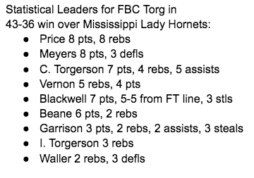 FBC_Torgerson's tweet photo. We opened @InsiderExposure Summer Slam in Atlanta with a 43-36 win. Next game is Sunday, July 23 vs. the Georgia Flames at Berkmar HS at 11:40. 

Here are some statistical highlights from our win over the Mississippi Lady Hornets: https://t.co/cH7rneDwbu