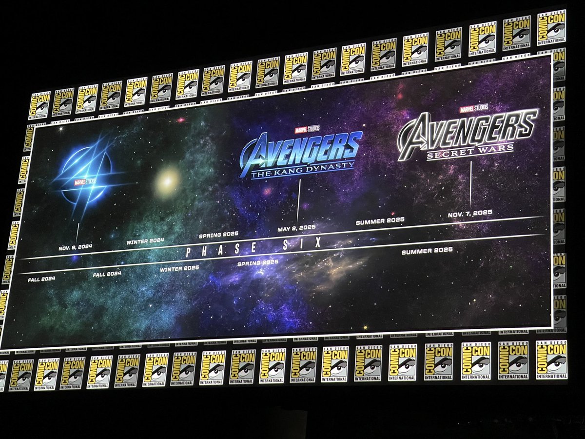 Marvel's phase 5 and 6 look unbelievable!!!!