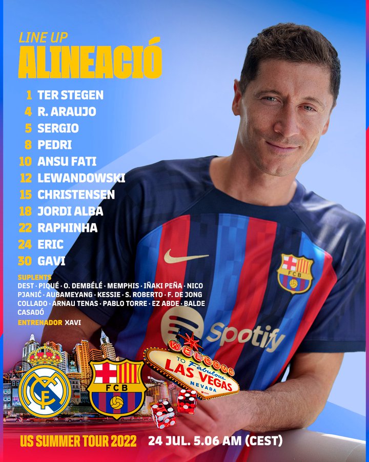 ¿Qué número va usar Lewandowski al Barcelona