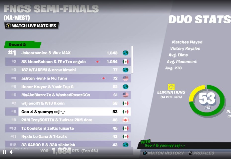 FEK ETZO tweet media