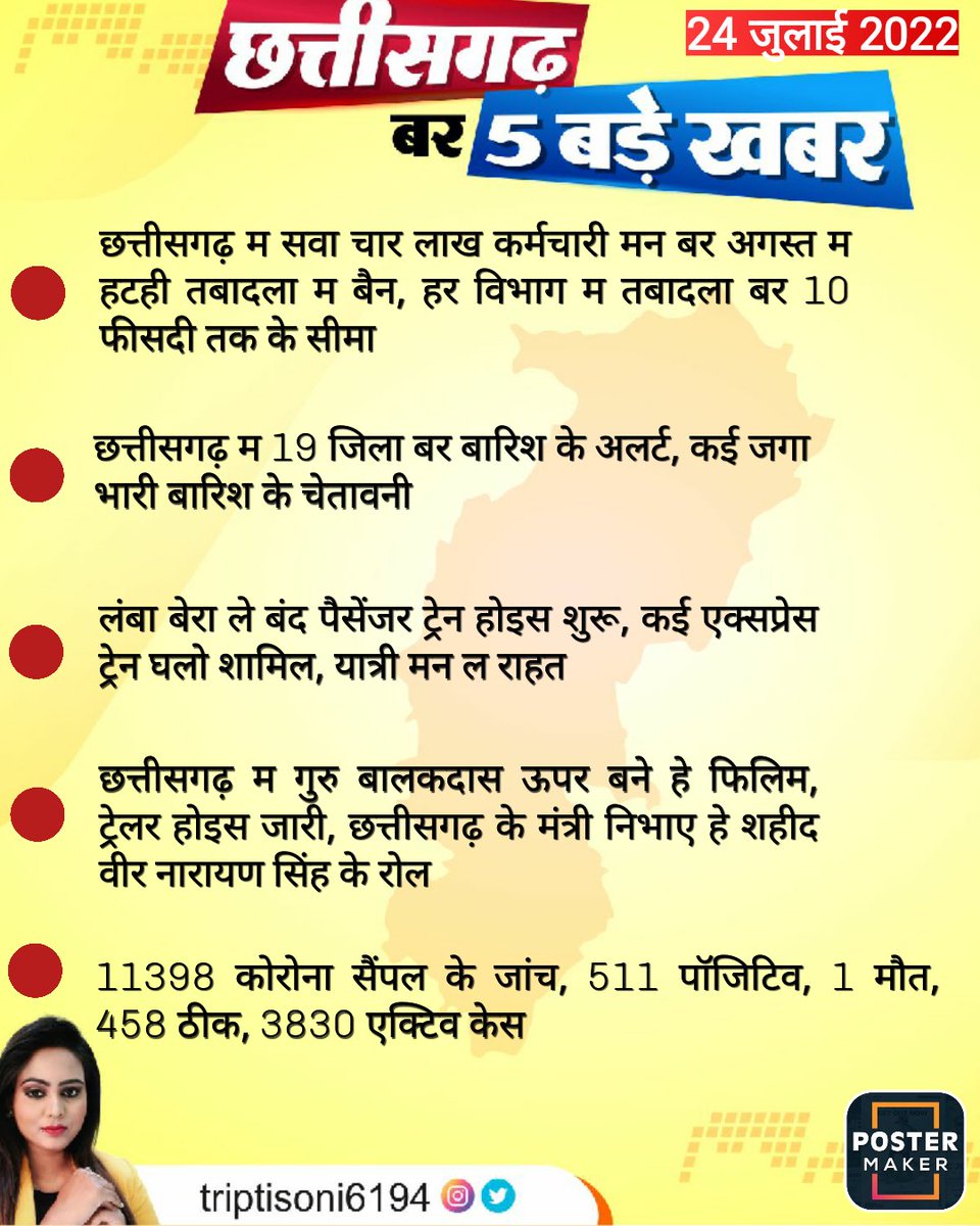 छत्तीसगढ़ बर 5 बड़े खबर
#chhattisgarhnews