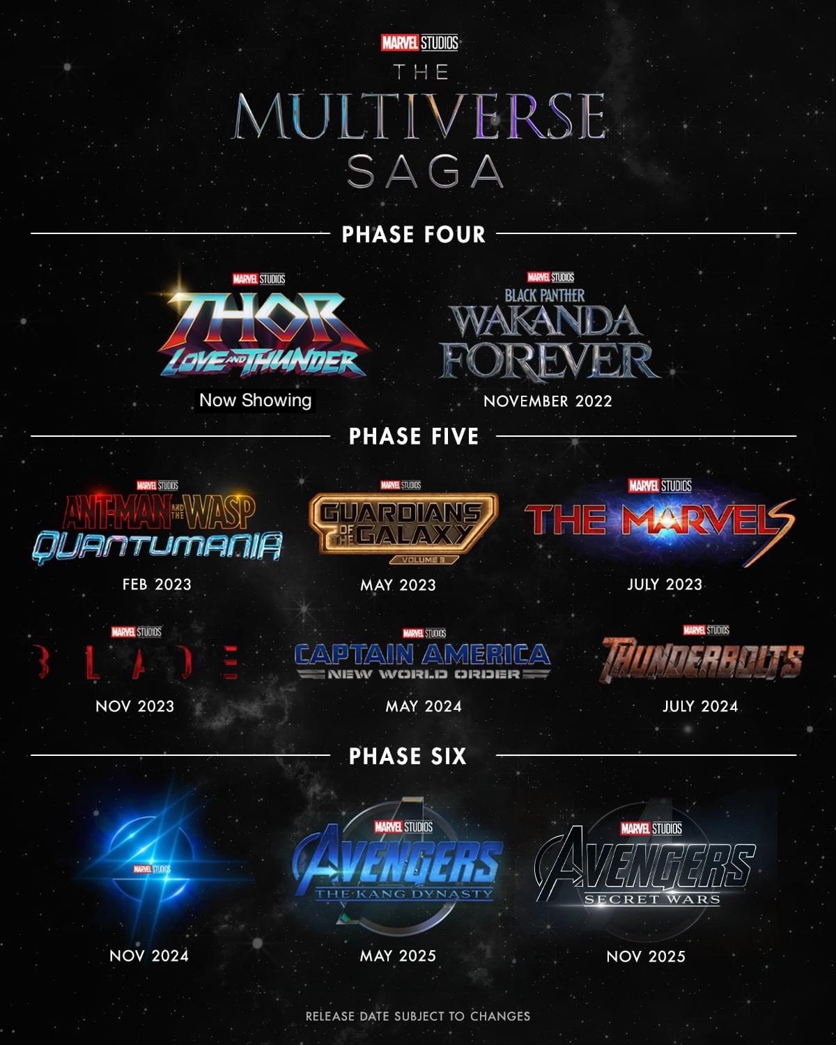 Major Group on Twitter "ตารางการเข้าฉายของ Marvel Cinematic Universe