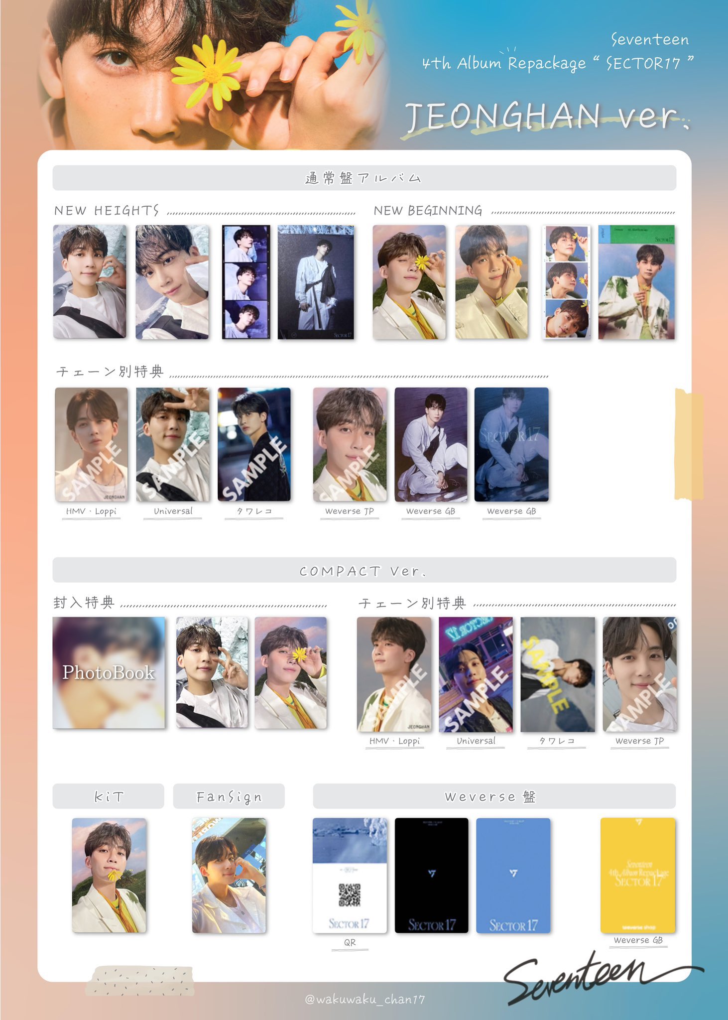 グッドふとんマーク取得 SEVENTEEN セブチ sector17 リパケ ジュンHMV