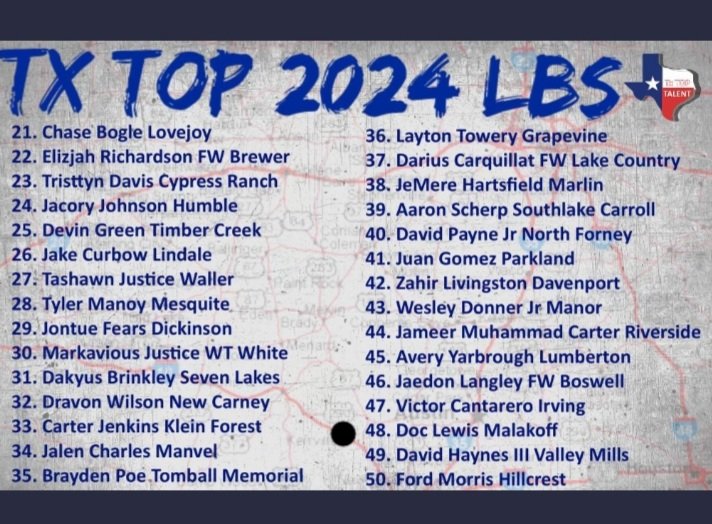 Congratulations to Malakoff Tigers Doc Lewis <a href="/Demetri68040634/">Doc Lewis</a> 💯💪