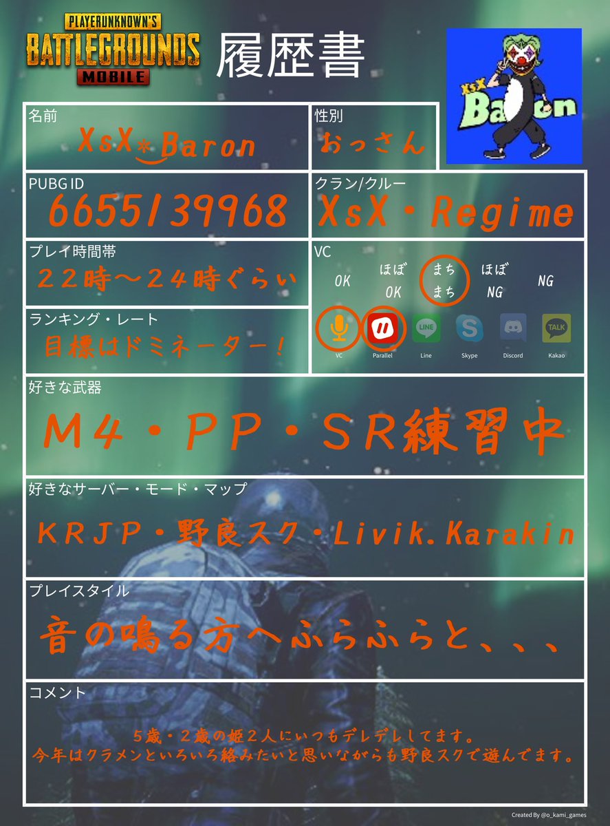 XsX_Baron's tweet photo. ほとんど変わってないけど更新します。 https://t.co/EKRDL0KY8L