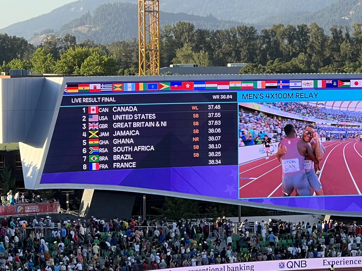 GreatOsei's tweet photo. Team Ghana finished 5th in new National Record of 38.07s in 4x100m Relay. #Oregon2022 #JoySMS https://t.co/83BELKSG7z