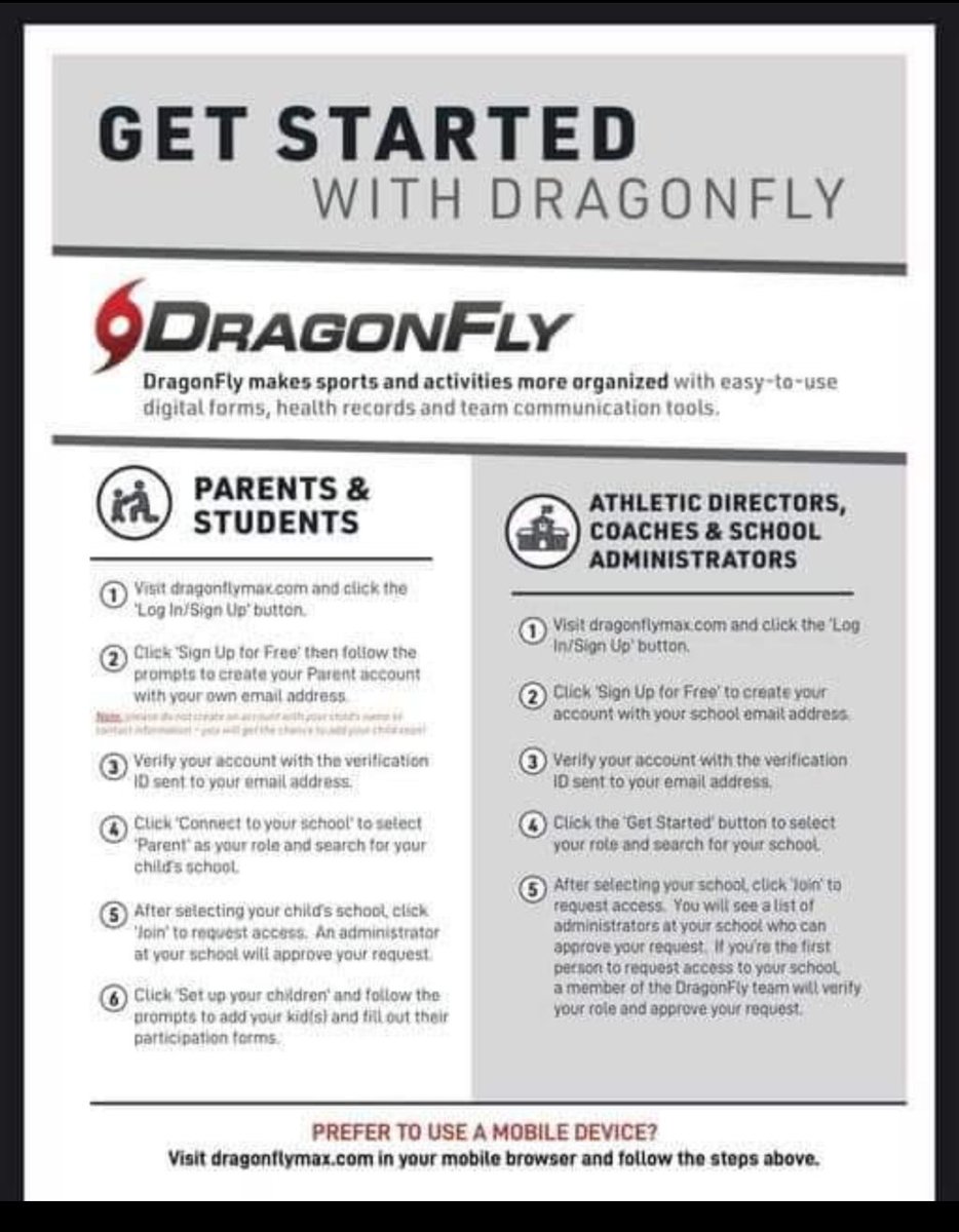 Practice for the girls' golf team at Richmond Senior High begins Monday, Aug. 15. We will meet at Knollwood Fairways and Driving Range at 4 p.m., that day. All participants must be registered on DragonFly, with all paperwork uploaded to that site. The directions are shown below.