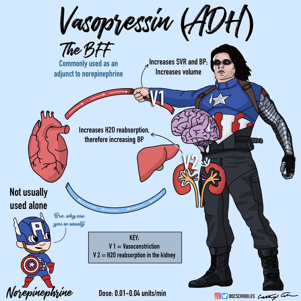 Srihari S. Naidu, MD (@sriharinaidumd) on Twitter photo Found these pressor descriptors based on <a href="/Marvel/">Marvel Entertainment</a> characters <a href="/BrownJHM/">Journal of Brown Hospital Medicine</a> <a href="/BrownMedicine/">The Warren Alpert Medical School</a> and had to share because I’m also a #ComicArt geek <a href="/duanepinto/">Duane Pinto MD MPH</a> <a href="/heartdoc45/">David Homan, MD</a> <a href="/PerwaizMeraj/">Perwaiz Meraj</a> <a href="/agtruesdell/">Alex Truesdell</a> <a href="/Babar_Basir/">Babar Basir</a> <a href="/NavinKapur4/">Navin Kapur</a> <a href="/davebaran/">David Baran</a> <a href="/docbhardwaj/">Anju Bhardwaj MD FACC</a> <a href="/baileyannRN/">Bailey Ann Estes</a> <a href="/AnkurKalraMD/">Ankur Kalra</a> <a href="/shelleyhallmd/">Shelley Hall</a> Found these pressor descriptors based on <a href="/Marvel/">Marvel Entertainment</a> characters <a href="/BrownJHM/">Journal of Brown Hospital Medicine</a> <a href="/BrownMedicine/">The Warren Alpert Medical School</a> and had to share because I’m also a #ComicArt geek <a href="/duanepinto/">Duane Pinto MD MPH</a> <a href="/heartdoc45/">David Homan, MD</a> <a href="/PerwaizMeraj/">Perwaiz Meraj</a> <a href="/agtruesdell/">Alex Truesdell</a> <a href="/Babar_Basir/">Babar Basir</a> <a href="/NavinKapur4/">Navin Kapur</a> <a href="/davebaran/">David Baran</a> <a href="/docbhardwaj/">Anju Bhardwaj MD FACC</a> <a href="/baileyannRN/">Bailey Ann Estes</a> <a href="/AnkurKalraMD/">Ankur Kalra</a> <a href="/shelleyhallmd/">Shelley Hall</a>