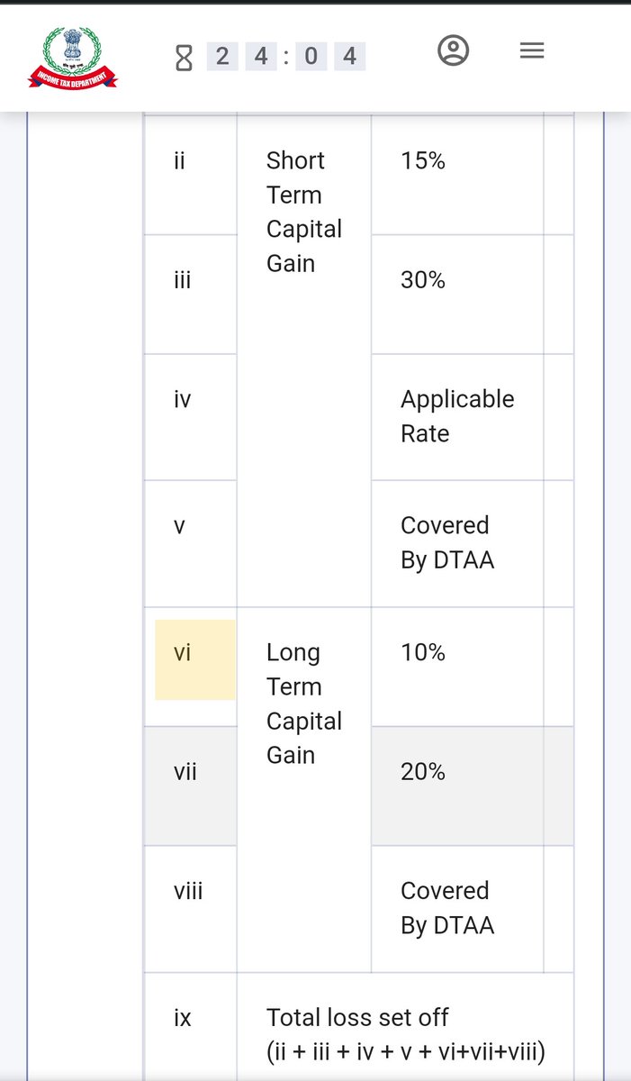 Tush1234567's tweet photo. @CAChirag @IncomeTaxIndia LTCG under Section 112A are taxed at 10% but @Infosys programmers want us to pay 20%. This is the Glitch i fixed for you @IncomeTaxIndia . System is looking at row (vii) while LTCG is filed at row (vi) https://t.co/0uAwfIwqOC