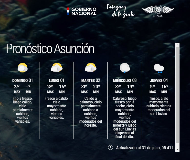 DMH_Paraguay on Twitter "Boletín Meteorológico Diario y Pronóstico