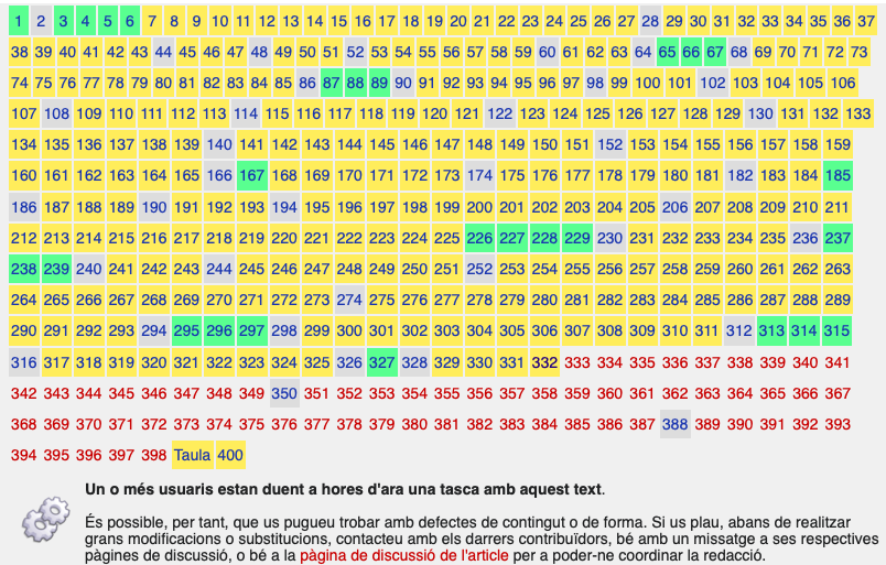 🧑‍💻📚La comunitat de <a href="/Viquitexts/">Viquitexts</a> està transcrivint i revisant 'Lo gayter del Llobregat' (1858), de Joaquim Rubió i Ors

Hi col·labores? 👉 ca.wikisource.org/wiki/Lo_gayter…