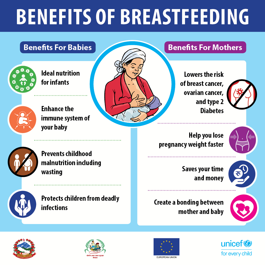 10 benefits of breastfeeding for the mother and the baby