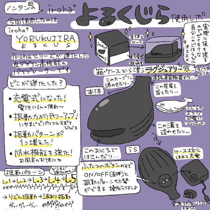 「iroha+ よるくじら(  )」の紹介と実際に使ったレポです!!(※これはiroha部とは関係ない非公式ファン活動です)(pixivFANBOXより再投稿) 