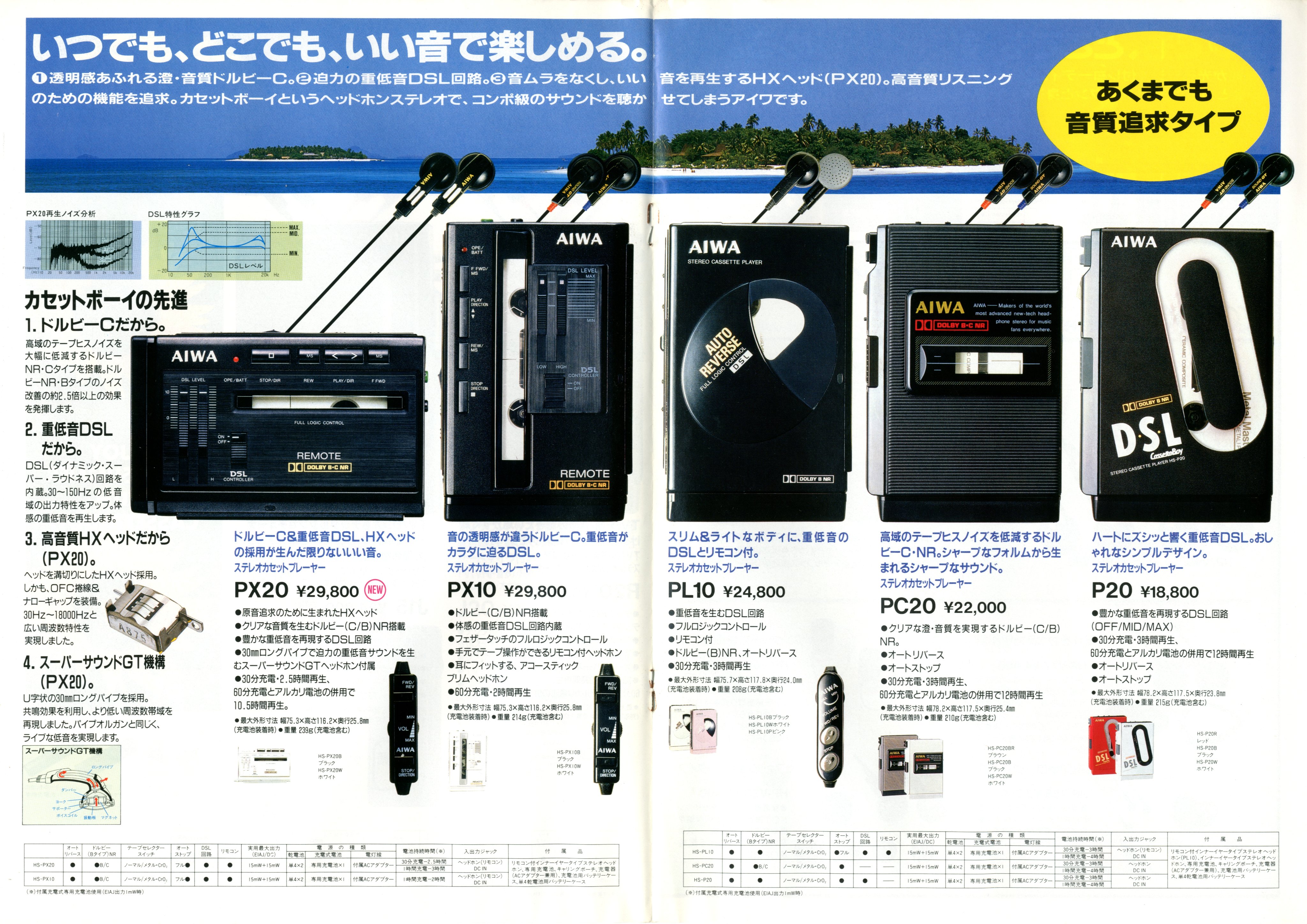 ジャンク】AIWA HS-PX20 アイワ カセットプレーヤー AIWAアイワHS-P6TU