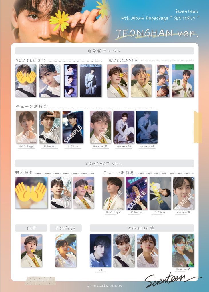 ネット通販サイト seventeen sector17 weverse ミンギュ 特典 トレカ