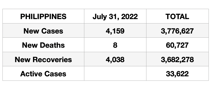 Dr. Guido David tweet media