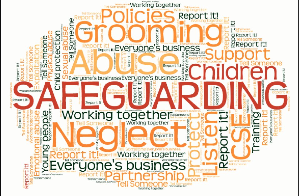 sexworkdisabled's tweet photo. The first principle of safeguarding vulnerable adults and children from sexual grooming is PREVENTION!  Has your event got a visible safeguarding policy that actively promotes prevention?  #metoo #truthproject #anIICSALegacy #medicinefestival https://t.co/VBfomazZEq