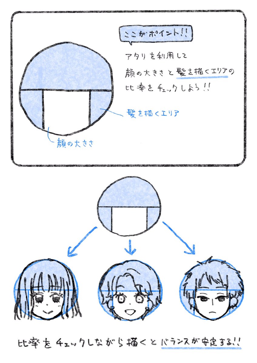 髪のバランスが安定しないときに試して欲しいテクニックです。 