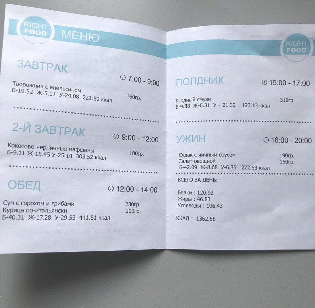 ANAROS1E's tweet photo. я так давно мечтаю заказать себе такой рацион😭😭 https://t.co/0jlt7sPNh8