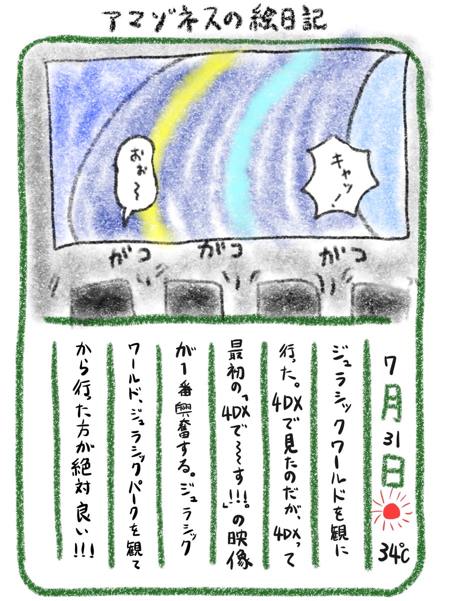 【絵日記】ジュラシックパークの小物・恐竜・オマージュのシーン多数 