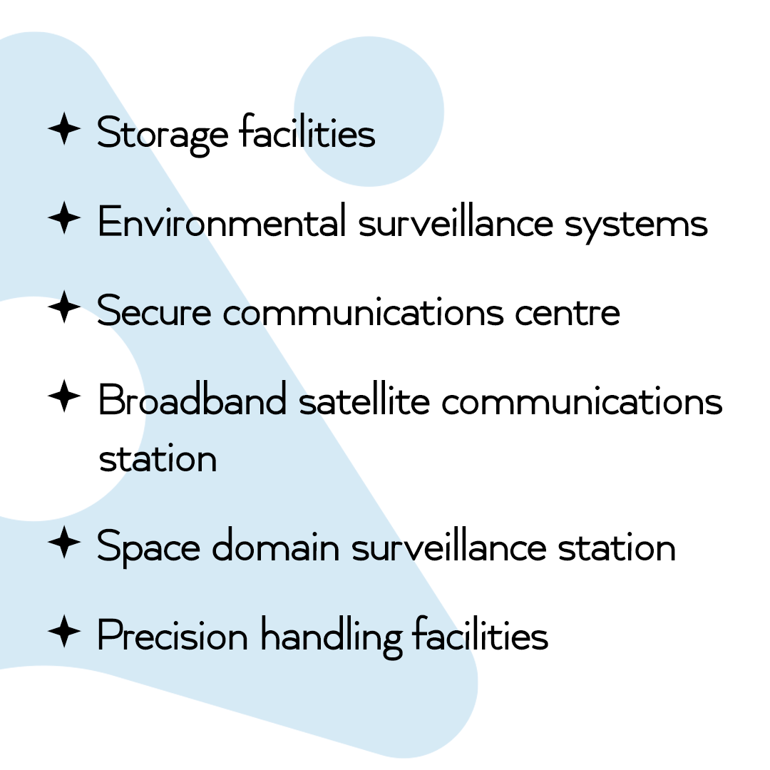 spacecentreaus's tweet photo. Our facility will be multi-use and cater to a diverse range of needs.

Learn more at https://t.co/tbDnJfII4S 

#spacecentreaustralia #spaceindustry #aerospace #aviation #spaceport #queensland #australia #space https://t.co/vD7ui2pWl8