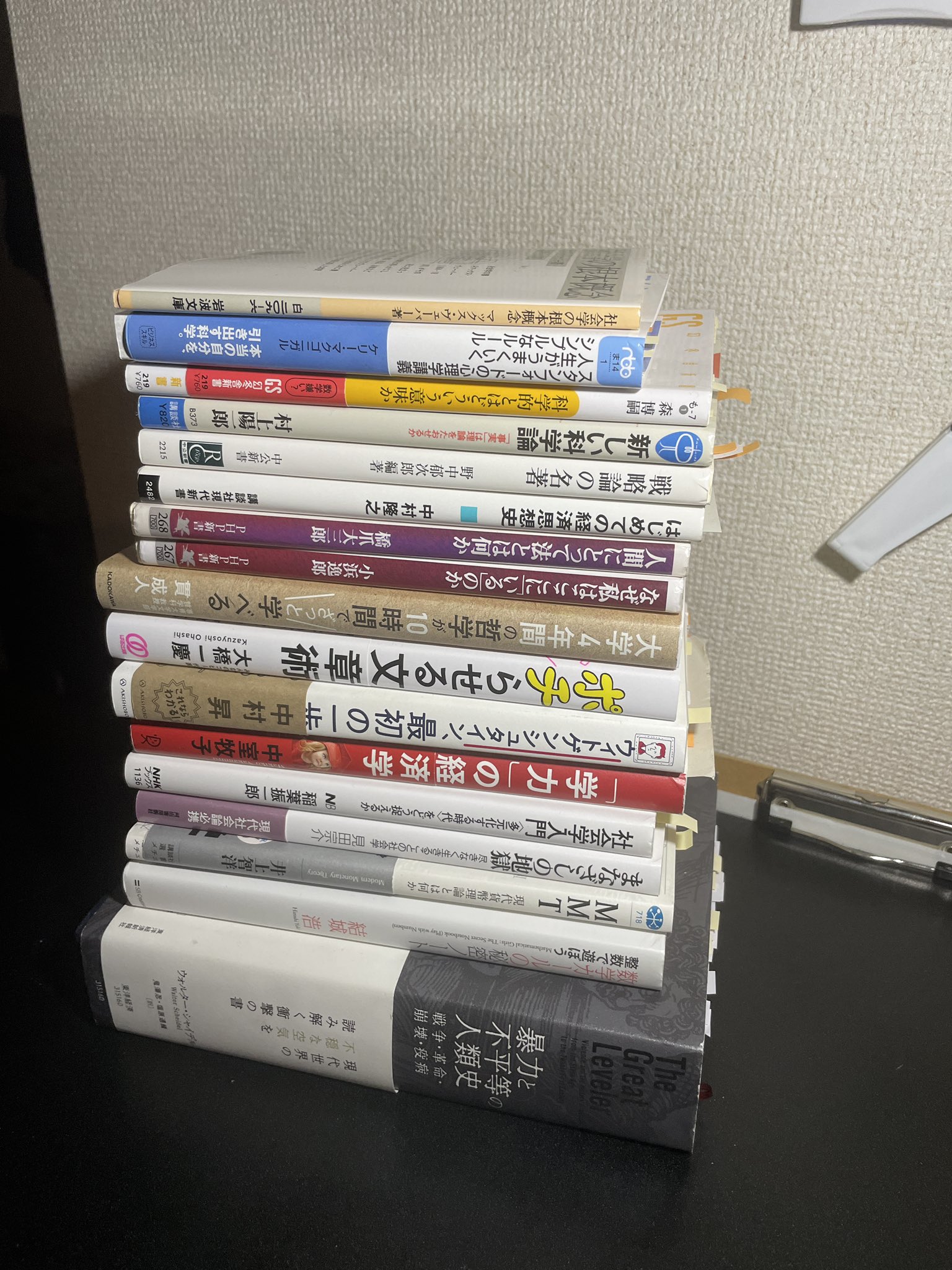 ヨシュア 課題図書 法と倫理 今月読んだ本 冊読んだ 今月は 結構当たりの本が多かった 特に まなざしの地獄 社会学入門 Mmt あたりは良かった 結城浩さんの数学ガールの秘密のノートも良かったので今年中にシリーズ全部読みたい 来