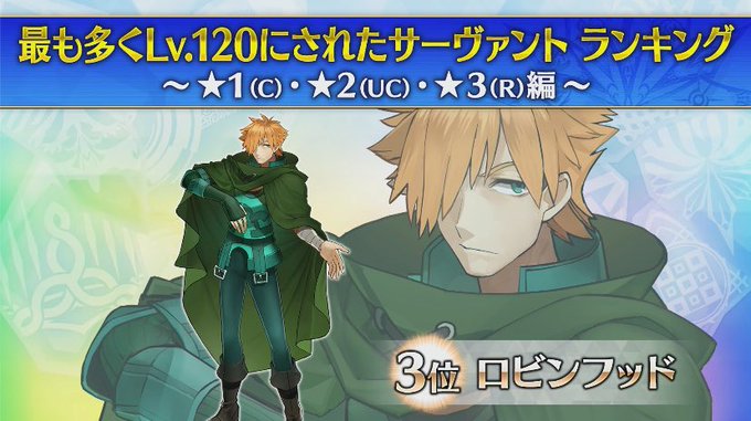 ロビンフッドのtwitterイラスト検索結果