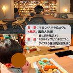 ツイートに含まれる画像