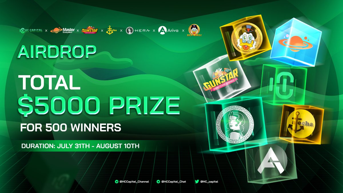 🌟 In celebration of the partnership, we will hold a Airdrop with a big pool prize!  

⏰ Jul 31 - Aug 10
🎁 $5000 for 500 lucky winners

Special thanks to our wonderful sponsors accompanied by the AIRDROP campaign 🤝

👉 Join now: gleam.io/gMT4k/hc-capit…

#Airdrop #GiveAway