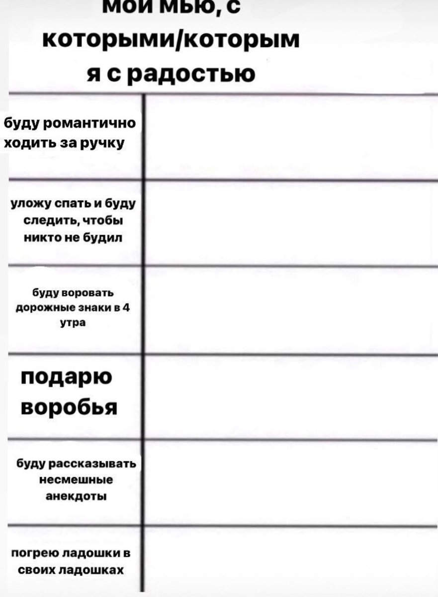 По случаю завершения прошлых кружочков, с удовольствием представляю вам новое)
Мяукать в рп😸🫶