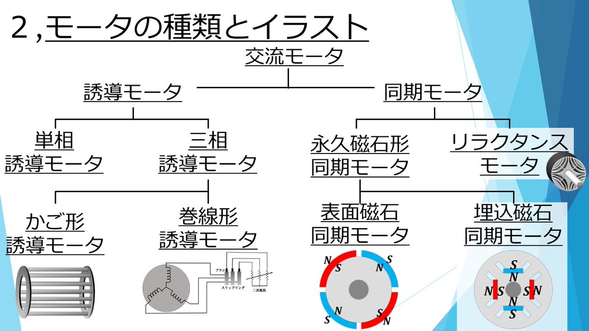 Nori 電気大好き会社員 Nori Twitter
