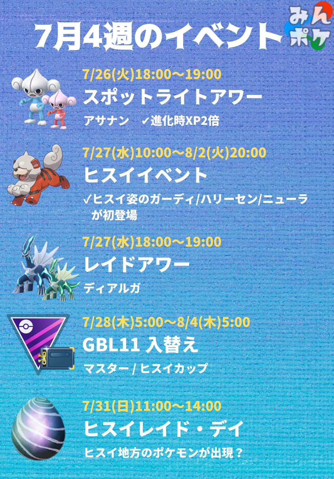 ポケモンgo攻略 みんポケ 今週のイベント ヒスイのすがたのガーディ ハリーセン ニューラが ヒスイイベントで初登場します 火 スポライ アサナン 水 ヒスイイベント開始 水 レイドアワー ディアルガ 木 Gbl マスター ヒスイ 日