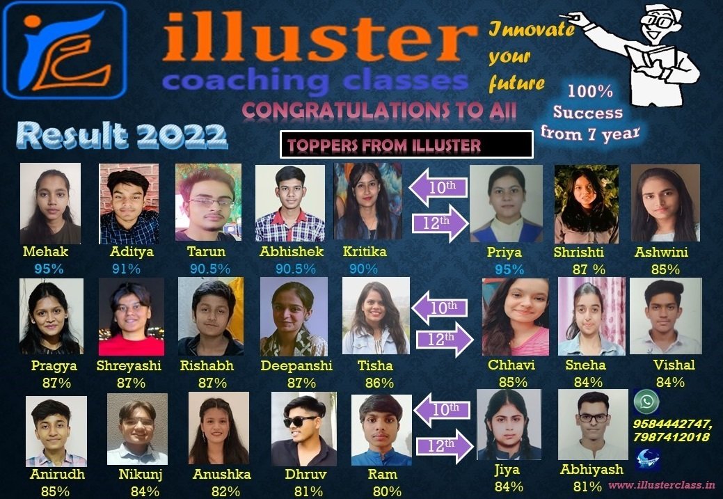 ClassesIlluster's tweet image. #board2022 #Results #illustrious-performance