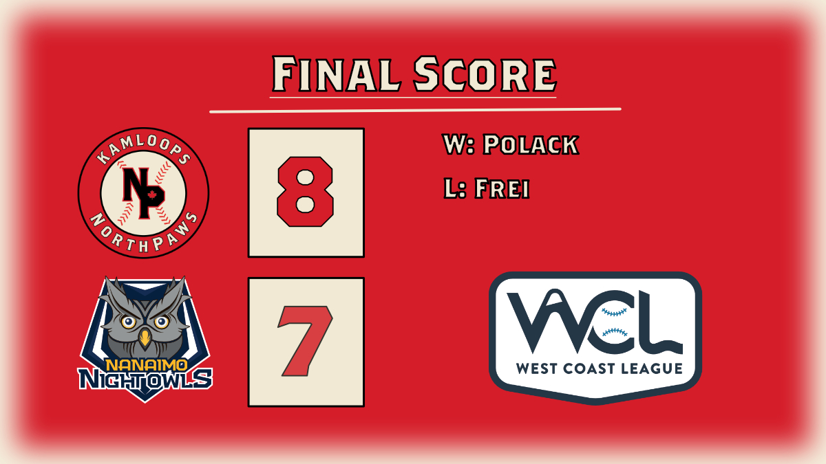 Kamloops NorthPaws tweet media