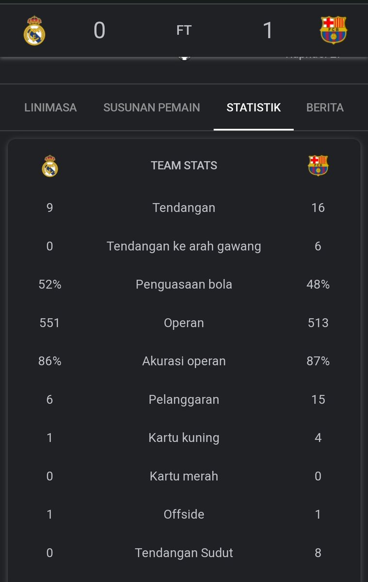 Extra Time Indonesia tweet media