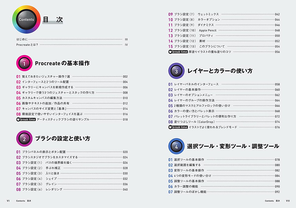 necojita's tweet image. #Procreate 解説書のサンプルページが公開されました！Kindle版も予約できます。（でも本の出来がよかったので単行本がおすすめです！）

iPadで手軽に本格イラストを描こう! Procreate使いこなしガイド amazon.co.jp/dp/4798065013/…