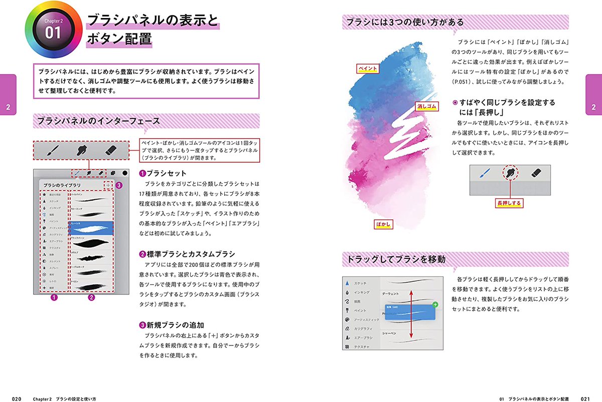 necojita's tweet image. #Procreate 解説書のサンプルページが公開されました！Kindle版も予約できます。（でも本の出来がよかったので単行本がおすすめです！）

iPadで手軽に本格イラストを描こう! Procreate使いこなしガイド amazon.co.jp/dp/4798065013/…