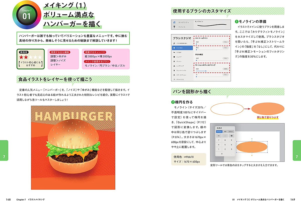 necojita's tweet image. #Procreate 解説書のサンプルページが公開されました！Kindle版も予約できます。（でも本の出来がよかったので単行本がおすすめです！）

iPadで手軽に本格イラストを描こう! Procreate使いこなしガイド amazon.co.jp/dp/4798065013/…