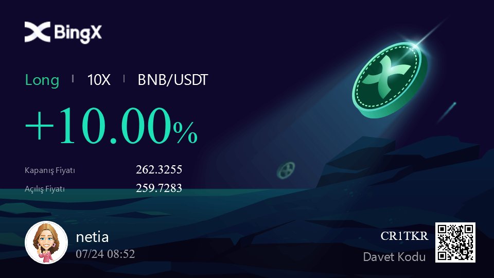 BingxTrader's tweet photo. #BNB / #USDT 10x #LONG ...
BNB Killer...
#sinyal #bnb #alsat #binance #bingx #bitcoin #Trader #trade #BTC #Binance #avax #Bitcoin #Altcoin #Blockchain #kripto #analiz https://t.co/xfbfOCcRpE