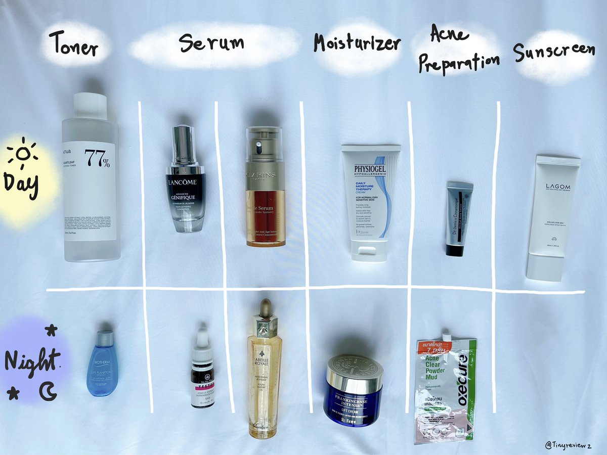 tinyreview2's tweet image. 𝙨𝙠𝙞𝙣𝙘𝙖𝙧𝙚 𝙧𝙤𝙪𝙩𝙞𝙣𝙚 Day&amp;amp;Night ของฉัน คนที่รีวิวสกินแคร์ไม่เคยใส่ฟิลเตอร์ ถูก แพง ดัง ไม่ดัง ไม่เกี่ยง ขอให้ดี ใช้ได้หมด #ใช้จริงรีวิวจริง ทุกตัว! เราผิวธรรมดา มีสิวกรุบกริบ อายุ 31 ริ้วรอยเริ่มมี ใครอายุ 20 อัพ ตามได้เลย แต่ละตัวดียังไง ทำไมใช้ทุกวัน (1) #HowtoPerfect