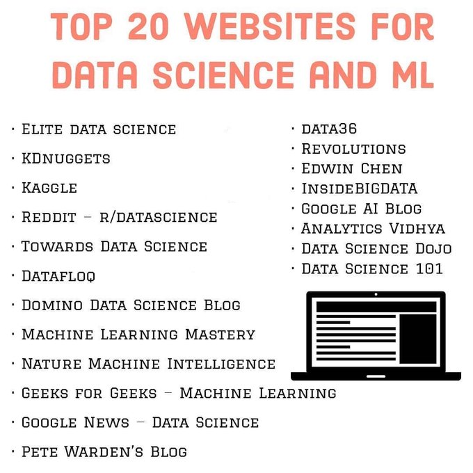rayim_it's tweet photo. A list of data science and machine learning websites that can help you get started!
Shared by: 
#DataScience #MachineLearningVisit: https://t.co/ieVqVUtKkA

 #BigData #Analytics #DataScience #AI #MachineLearning #IoT #IIoT #Python #RStats #TensorFlow #Java #JavaScript #ReactJS https://t.co/hANpWR4qSm