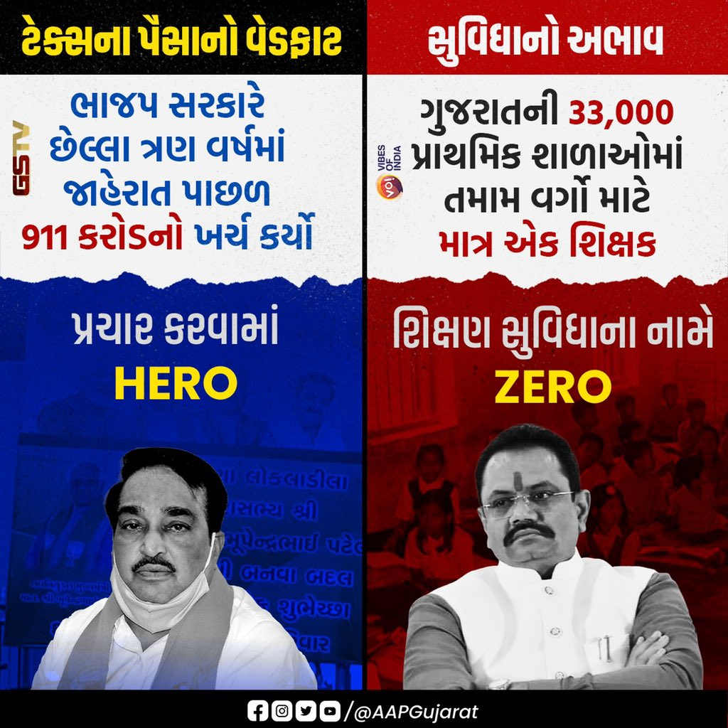 KalpanaBavaskar's tweet photo. જેટલા પૈસા આ ભ્રષ્ટ ભાજપ પોતાનો જુઠ્ઠો પ્રચાર કરવા પાછળ ખર્ચી રહી છે જો એટલા જ પૈસા શિક્ષકોની ઘટ પુરી કરવા પાછળ ખર્ચ્યા હોત તો આજે ગુજરાતના બાળકોનું ભાવિ સુવર્ણ બન્યું હોત..! https://t.co/hMTmZnUgOW